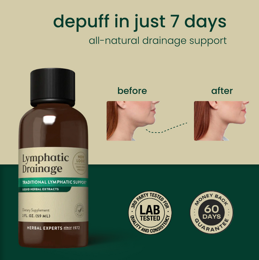 Nutrava Lymphatic Drainage Drops