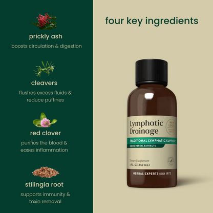 Nutrava Lymphatic Drainage Drops