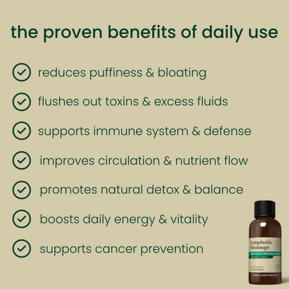 Nutrava Lymphatic Drainage Drops