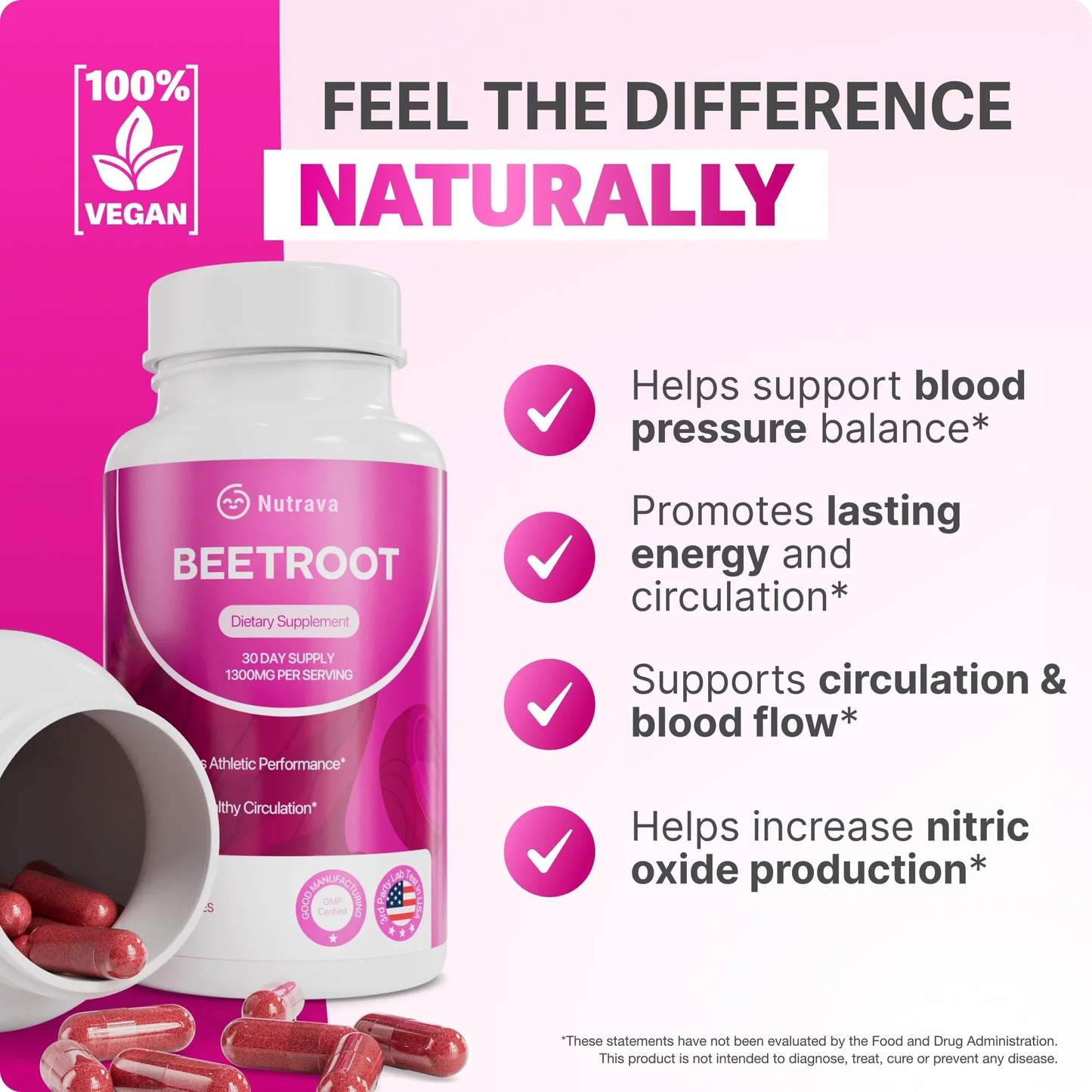 Nutrava Beetroot Capsules