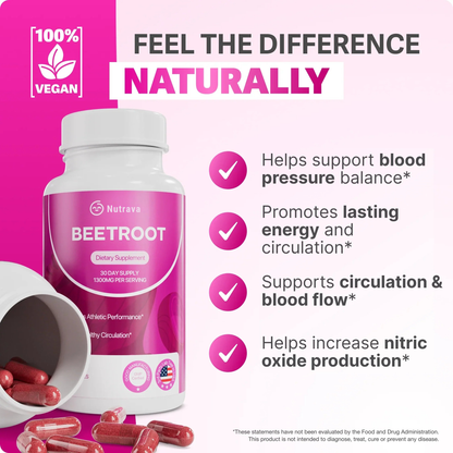 Nutrava Beetroot Capsules
