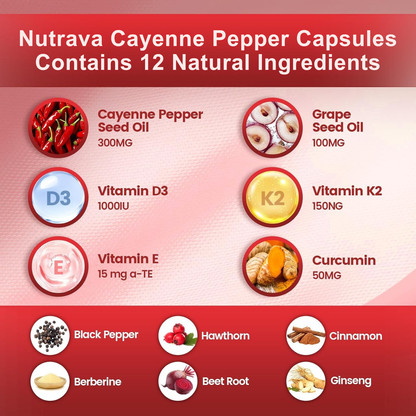 Nutrava Cayenne Pepper Softgels
